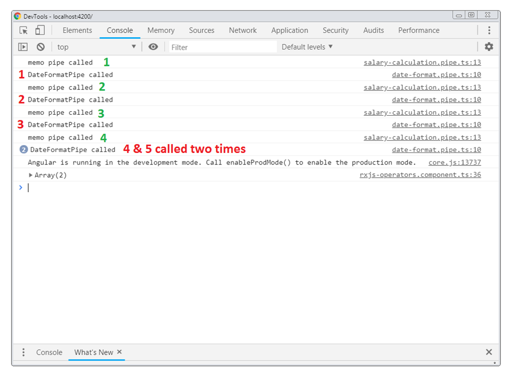 Memo Decorator In Angular Pipes